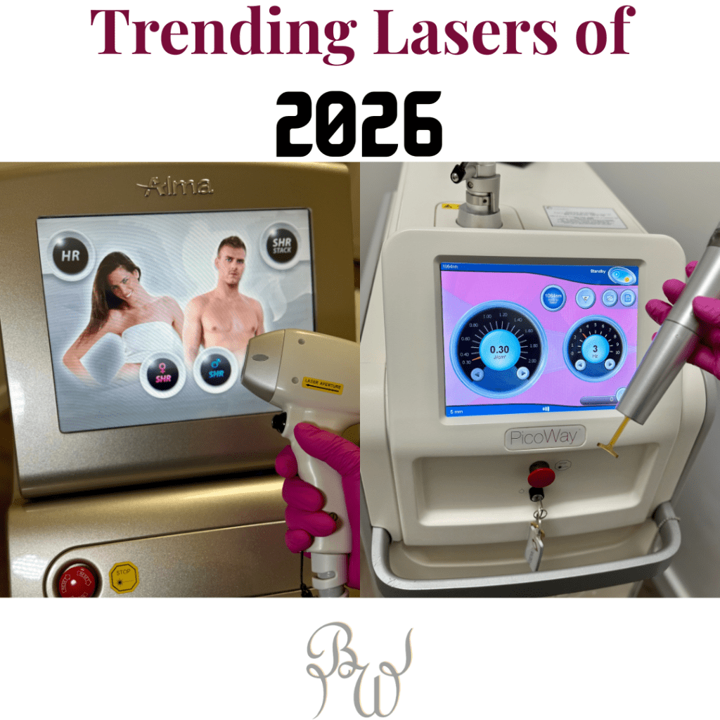 2025 Aesthetic Innovations in Laser Technology - Bush Whacked Laser