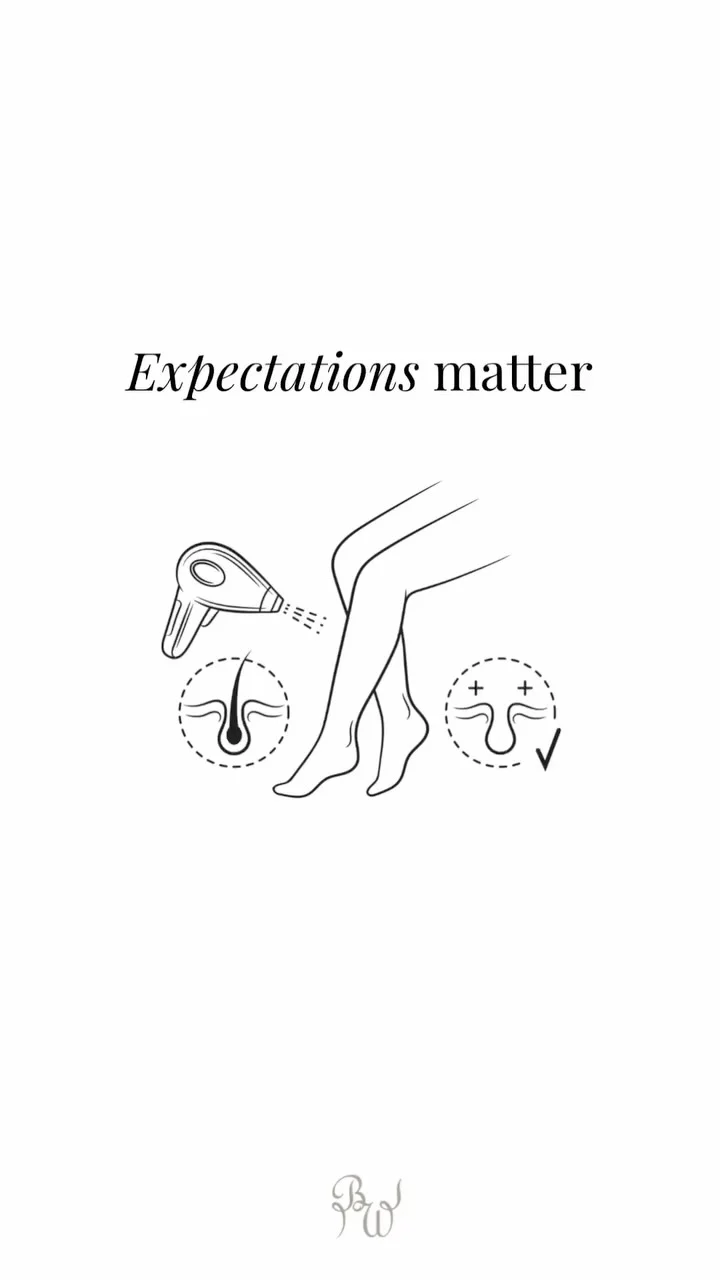 Instagram post from bushwhackedyeg. This post is in position 0.